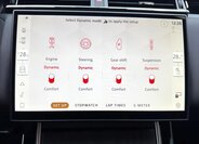 Land Rover Range Rover Velar SUV / Terénní 2,0 l 150 kw