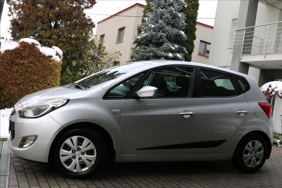Hyundai ix20