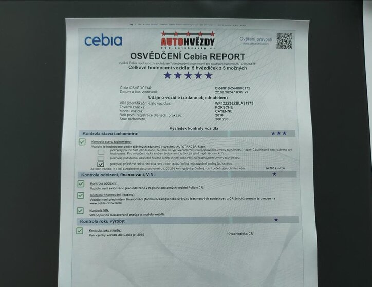 Porsche Cayenne SUV / Terénní 3,0 l 245 kw