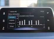 Mitsubishi Eclipse Cross Kombi 1,5 l 120 kw