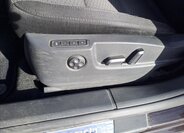 Škoda Superb Kombi 2,0 l 125 kw