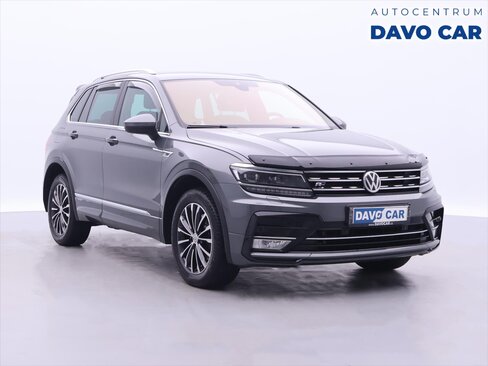 Volkswagen Tiguan SUV / Terénní 2,0 l 140 kw
