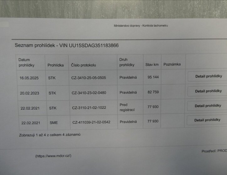 Dacia Sandero Hatchback 1,1 l 55 kw