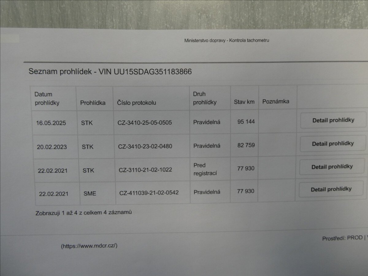 Dacia Sandero Hatchback 1,1 l 55 kw