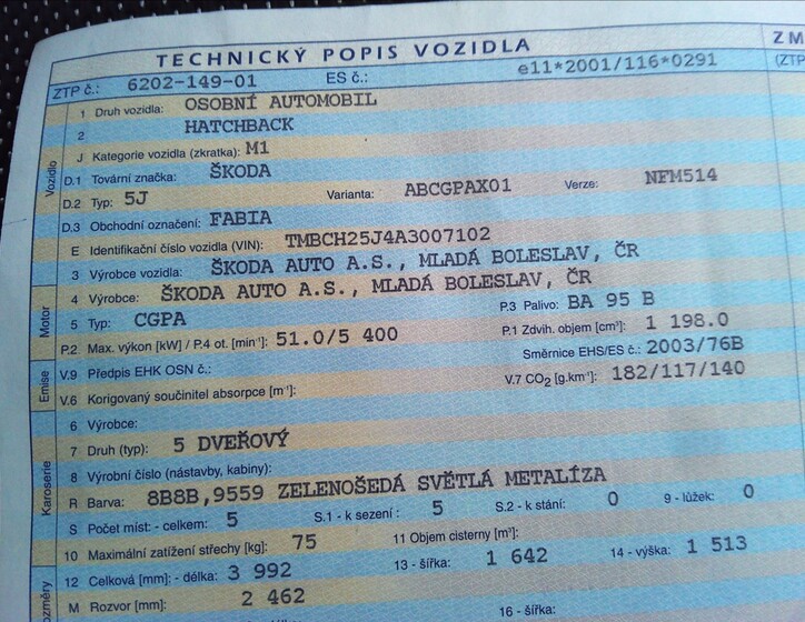 Škoda Fabia 28