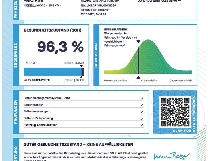 Mazda MX-30 SUV / Terénní 0,0 107 kw