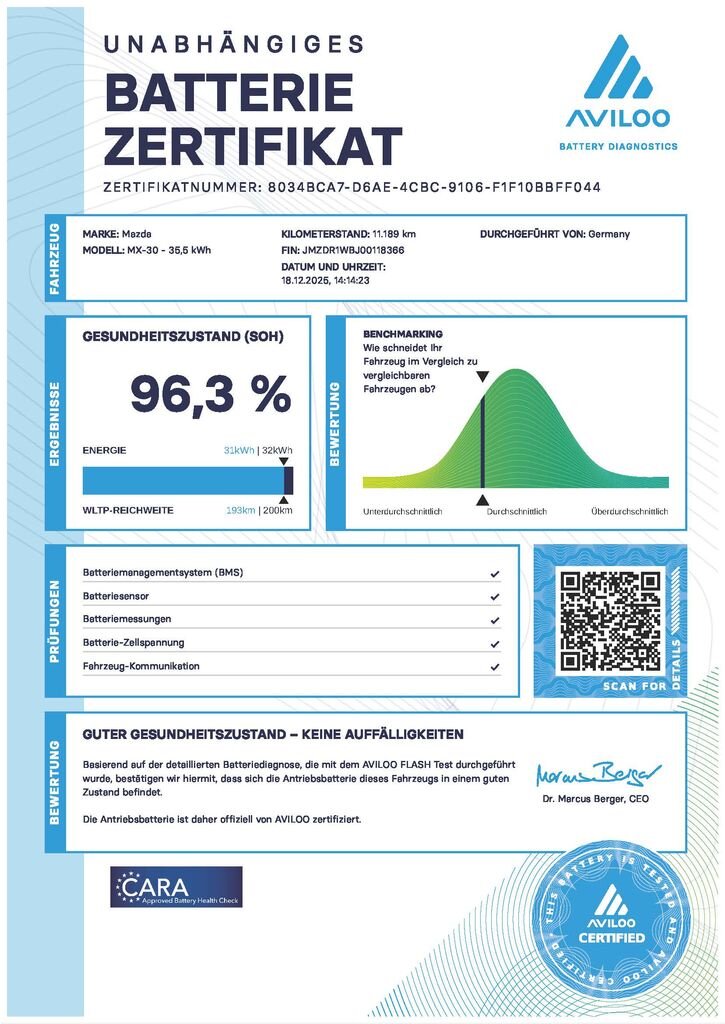Mazda MX-30 SUV / Terénní 0,0 107 kw