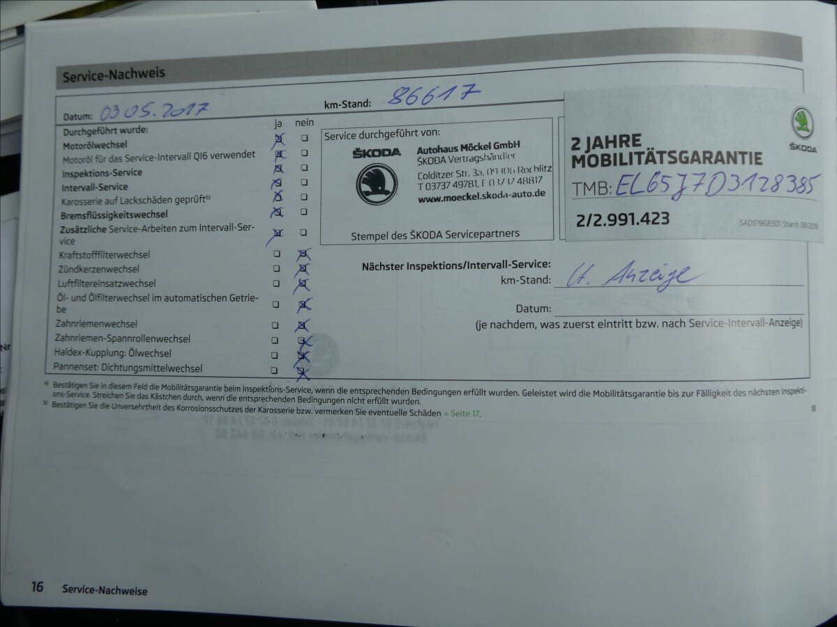 Škoda Fabia Hatchback 1,6 l 77 kw