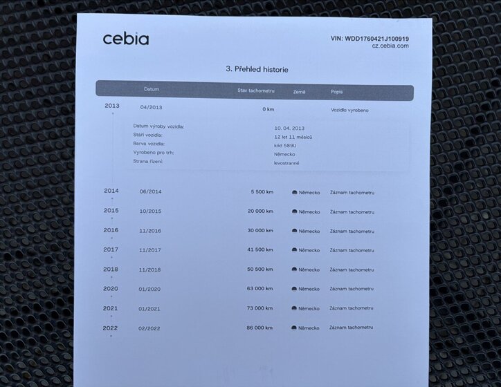 Mercedes-Benz Třídy A Hatchback 1,6 l 90 kw