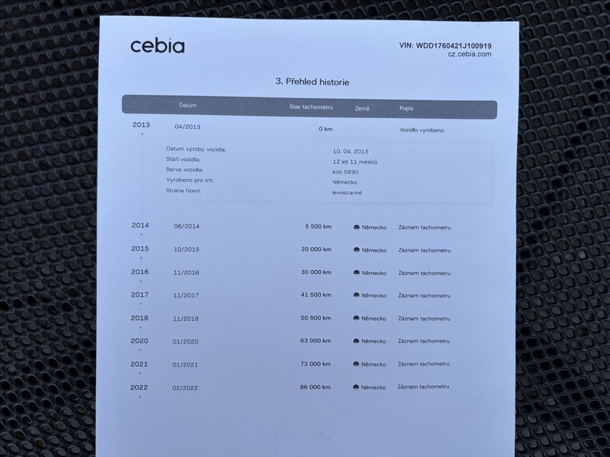 Mercedes-Benz Třídy A Hatchback 1,6 l 90 kw