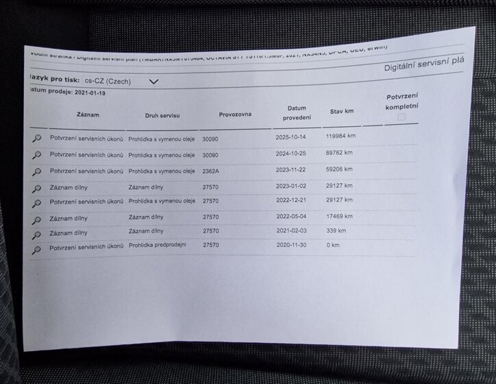Škoda Octavia Sedan / Limuzína 1,5 l 110 kw