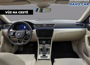 Škoda Superb Kombi 2,0 l 147 kw