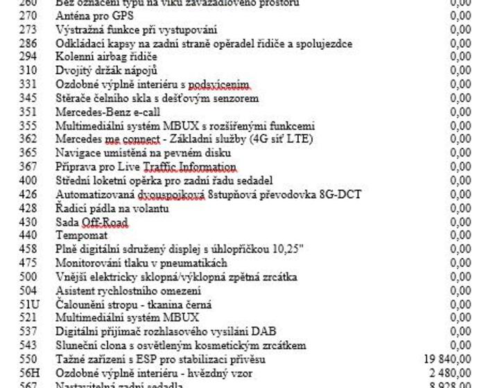 Mercedes-Benz GLA 23