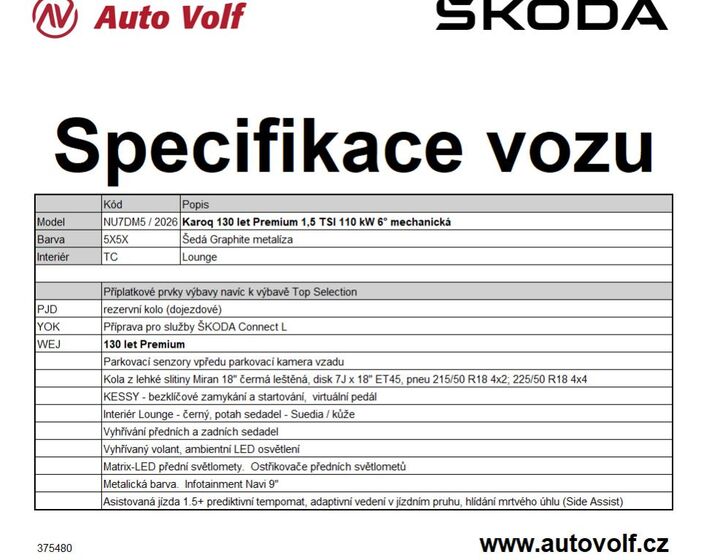 Škoda Karoq 2
