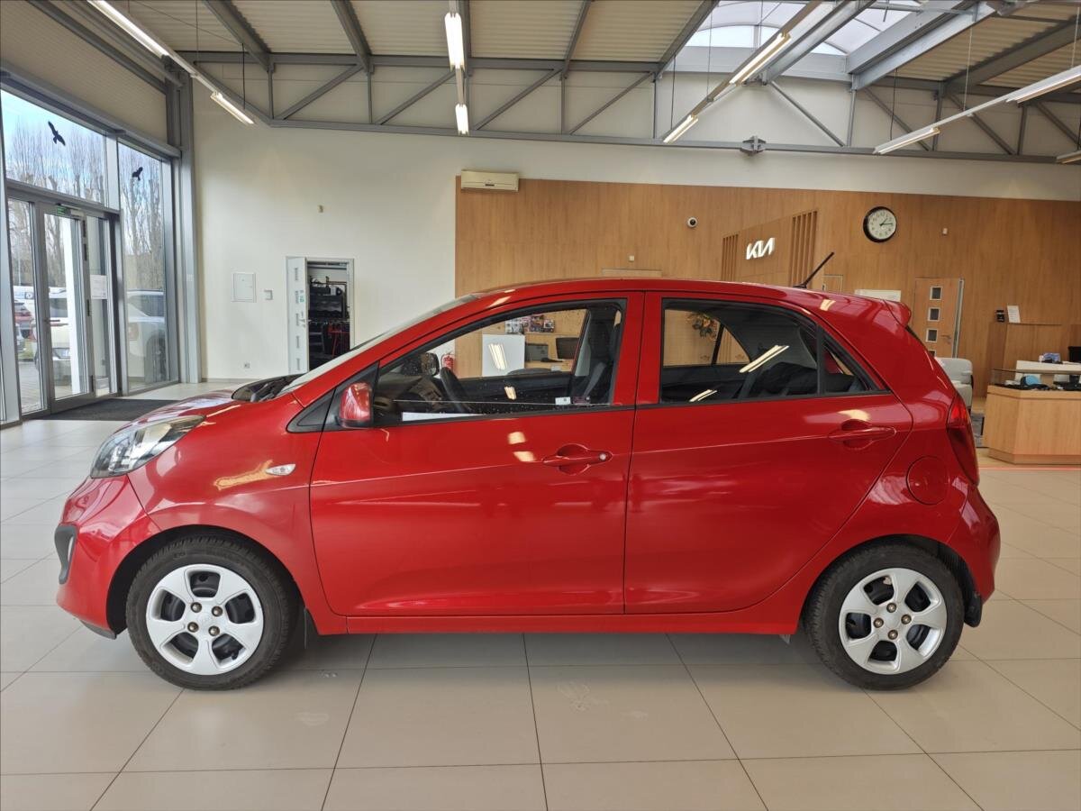 KIA Picanto Hatchback 998,0 50 kw