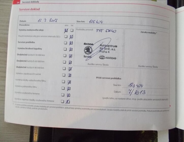 Škoda Fabia Hatchback 1,2 l 51 kw