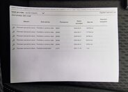 Škoda Octavia Kombi 1,5 l 110 kw