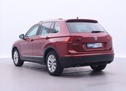 Volkswagen Tiguan SUV / Terénní 1,4 l 92 kw