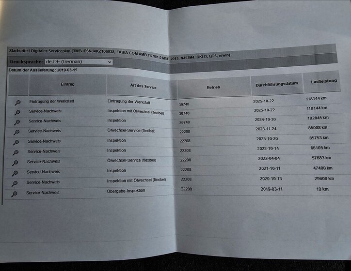 Škoda Fabia Kombi 999,0 70 kw