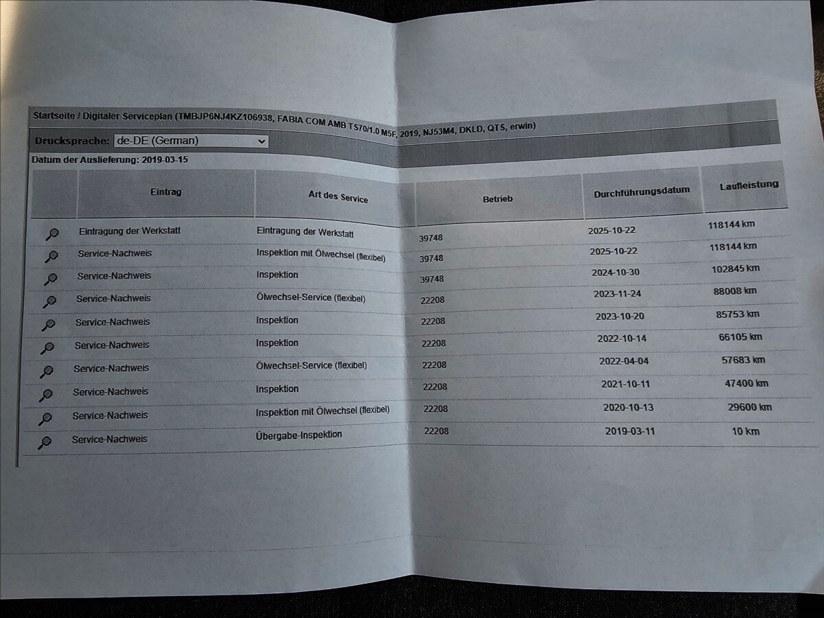 Škoda Fabia Kombi 999,0 70 kw