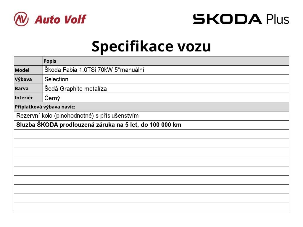 Škoda Fabia