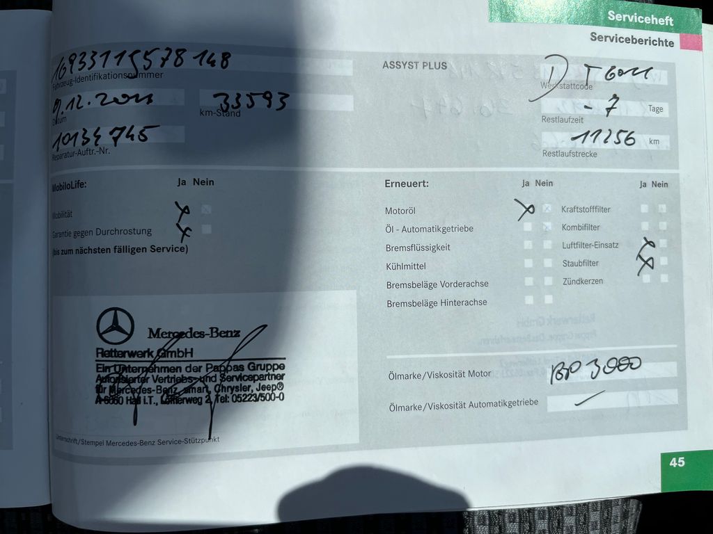 Mercedes-Benz Třídy A