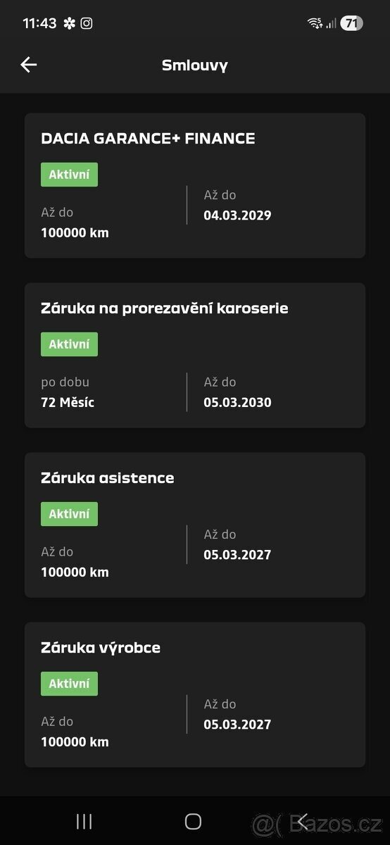 Dacia Duster SUV / Terénní 0,0 0