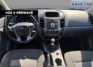 Ford Ranger Pick-up 2,2 l 110 kw