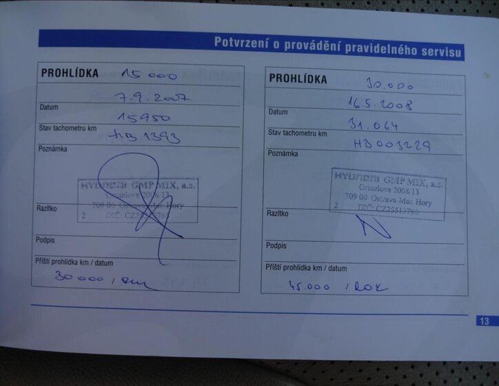 Hyundai Santa Fe SUV / Terénní 2,2 l 114 kw