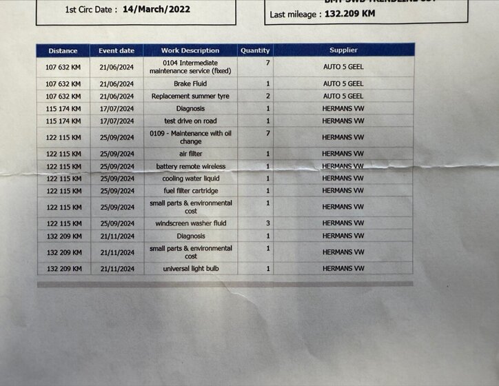 Volkswagen Transporter 26