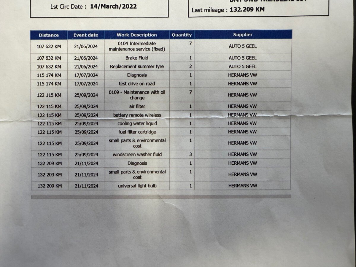Volkswagen Transporter