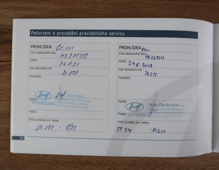 Hyundai ix20 Kombi 1,4 l 66 kw