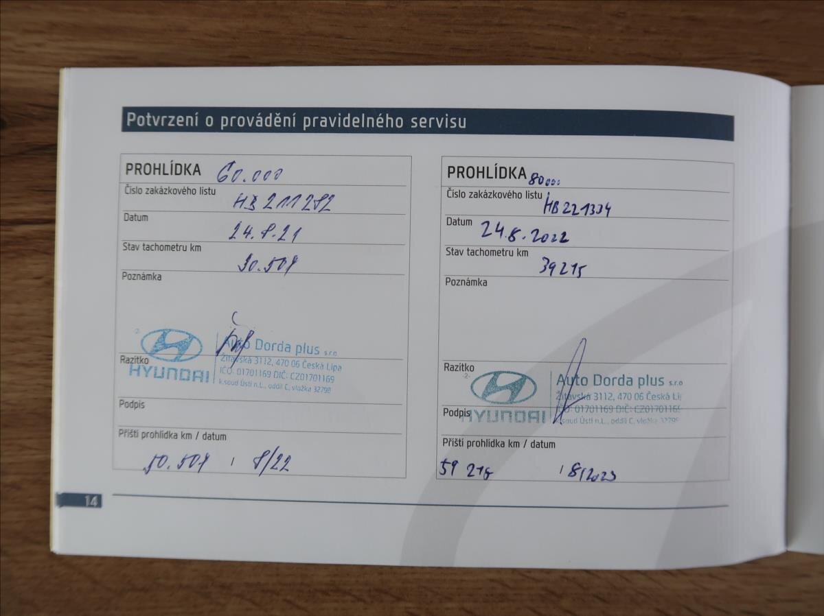 Hyundai ix20 Kombi 1,4 l 66 kw