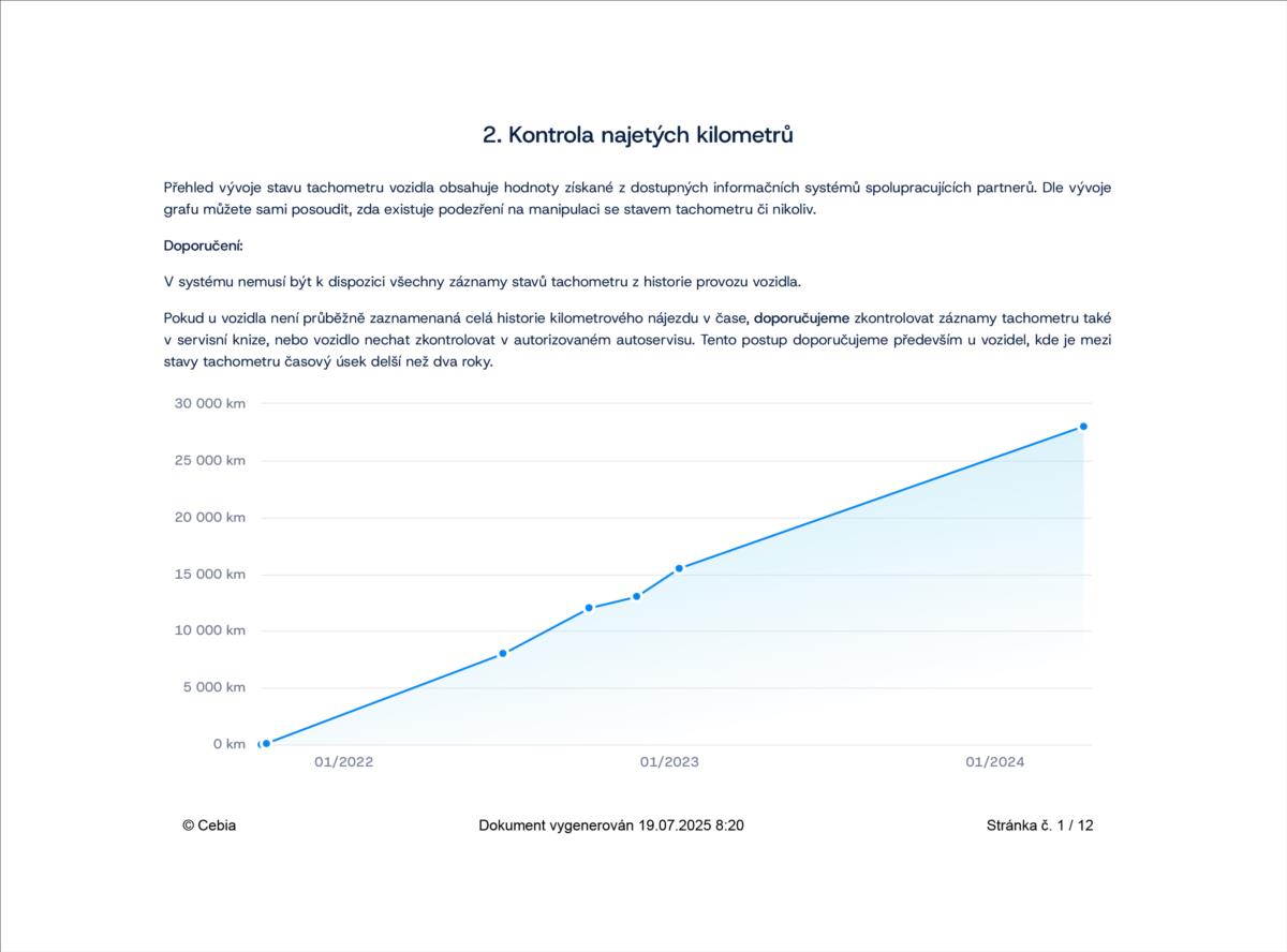 Mercedes-Benz Třídy A