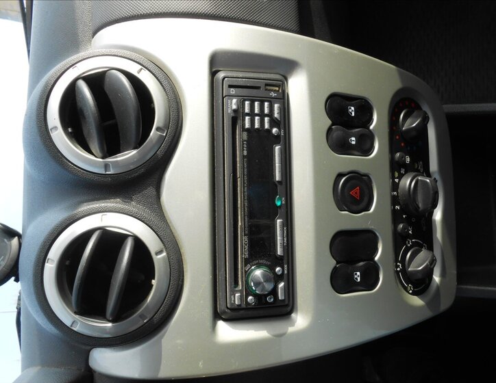 Dacia Sandero Hatchback 1,1 l 55 kw