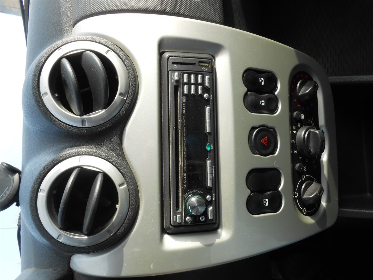 Dacia Sandero Hatchback 1,1 l 55 kw