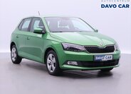 Škoda Fabia Hatchback 1,2 l 66 kw