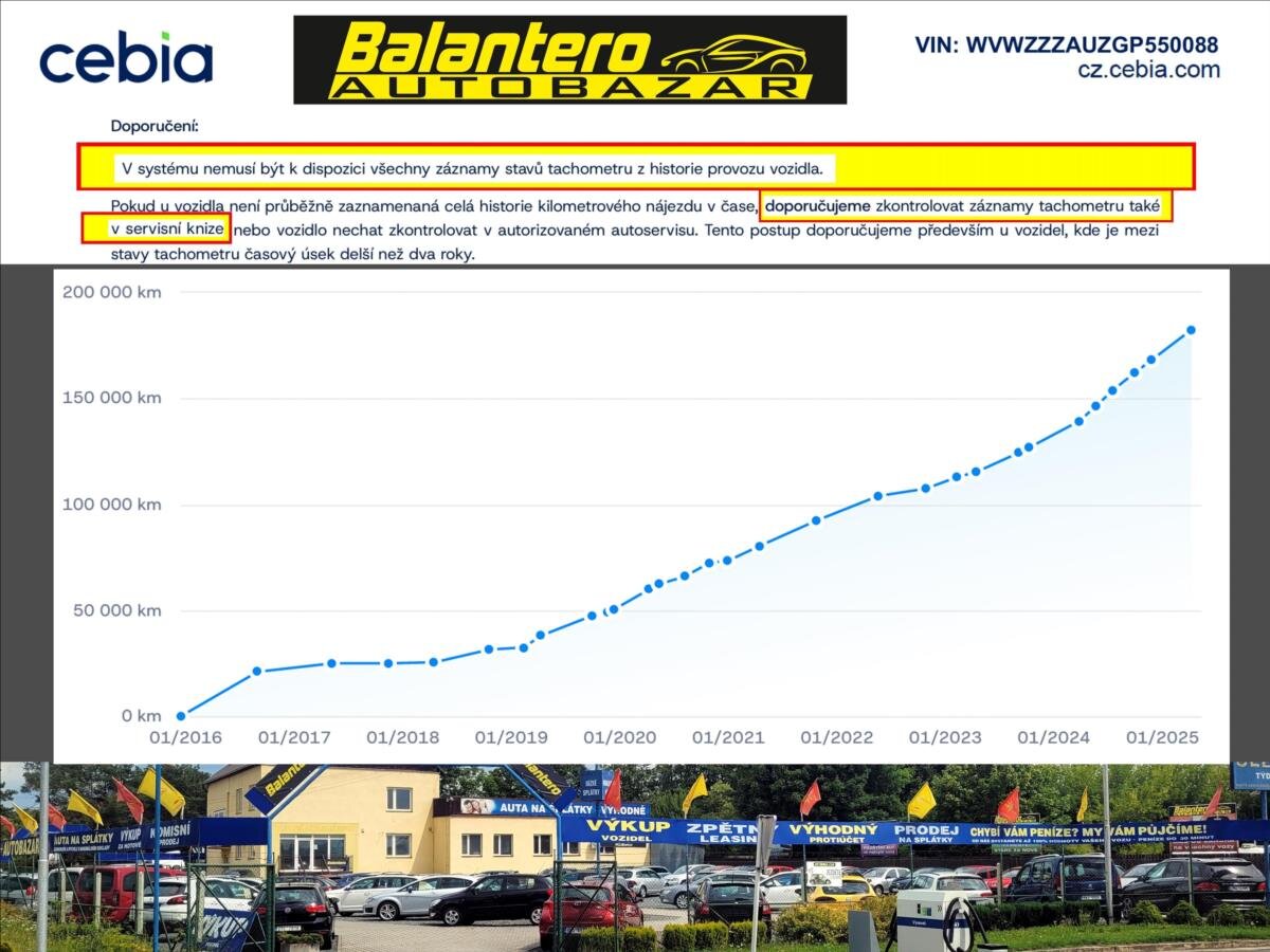 Volkswagen Golf Kombi 1,6 l 81 kw