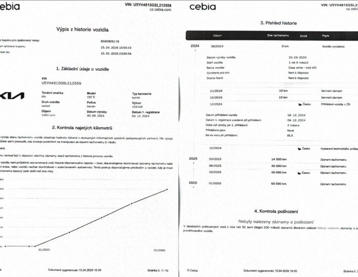 KIA Ceed Kombi 1,5 l 103 kw