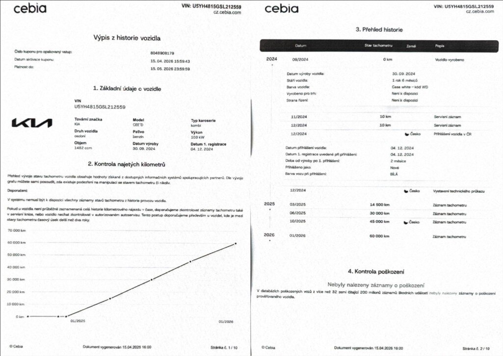 KIA Ceed Kombi 1,5 l 103 kw