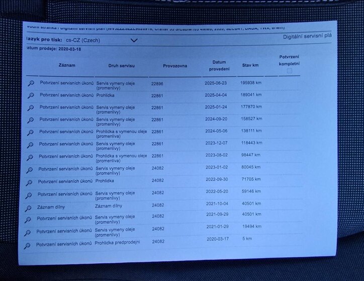 Volkswagen Crafter Skříň 2,0 l 103 kw