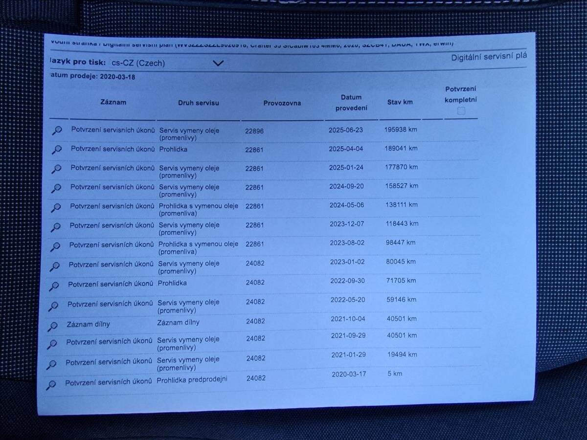 Volkswagen Crafter Skříň 2,0 l 103 kw