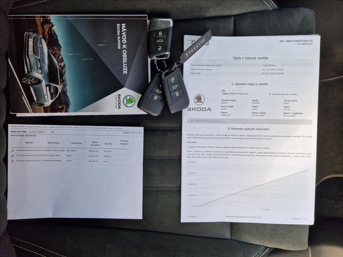 Škoda Superb Kombi 2,0 l 147 kw