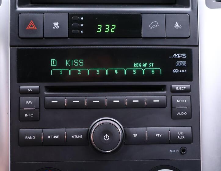 Chevrolet Captiva 21