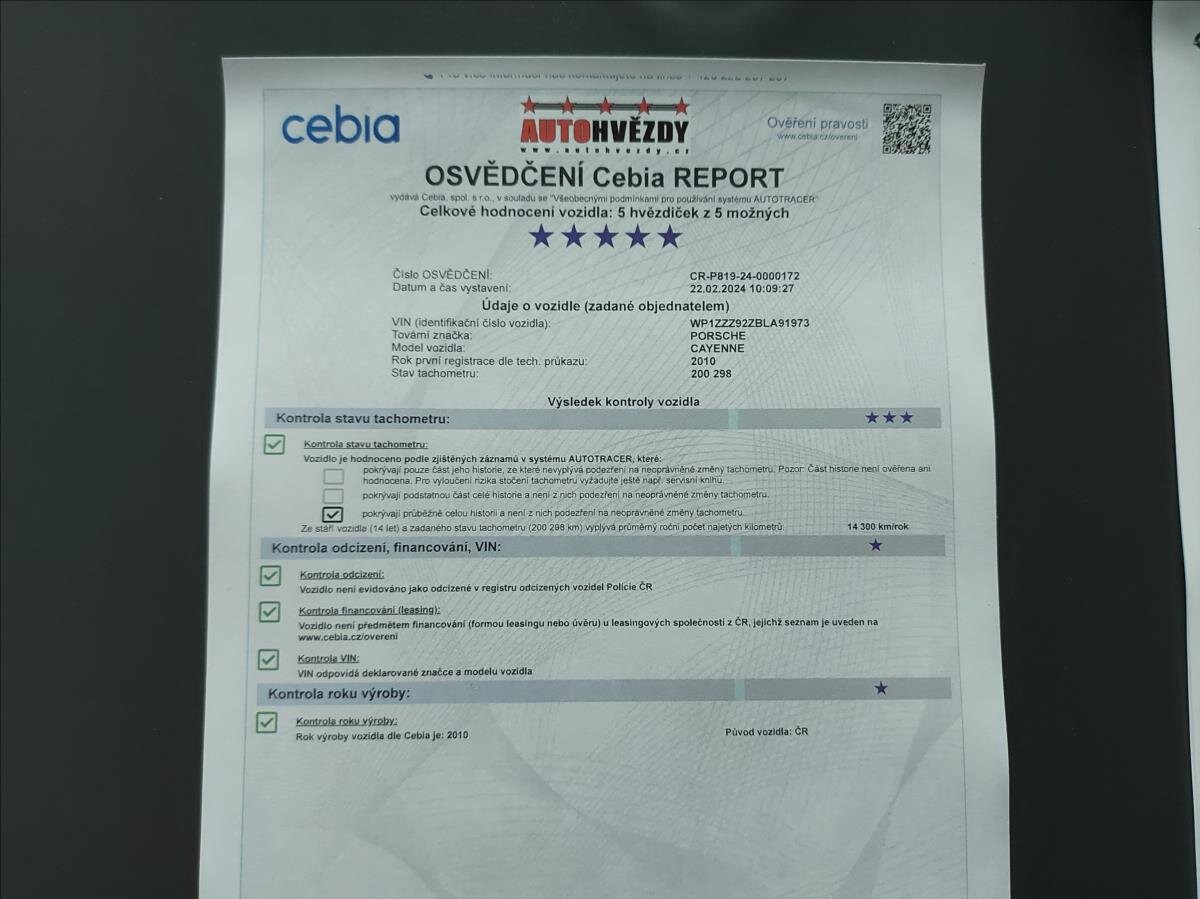 Porsche Cayenne