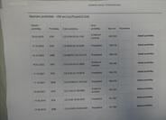 Volkswagen Transporter 30