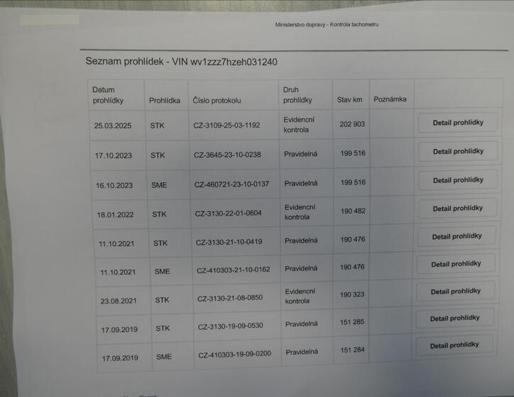 Volkswagen Transporter 30