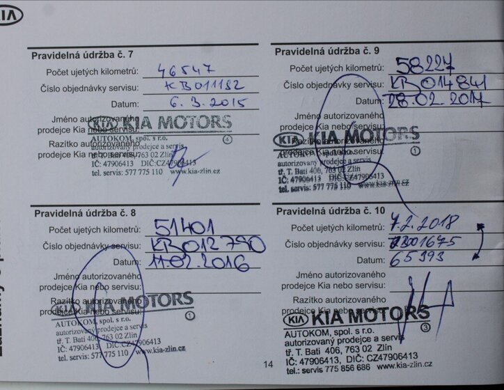 KIA Ceed Hatchback 1,4 l 80 kw