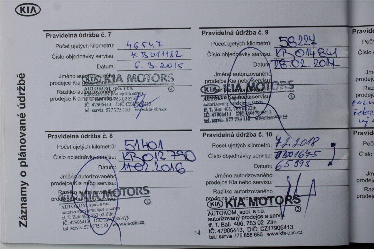 KIA Ceed Hatchback 1,4 l 80 kw