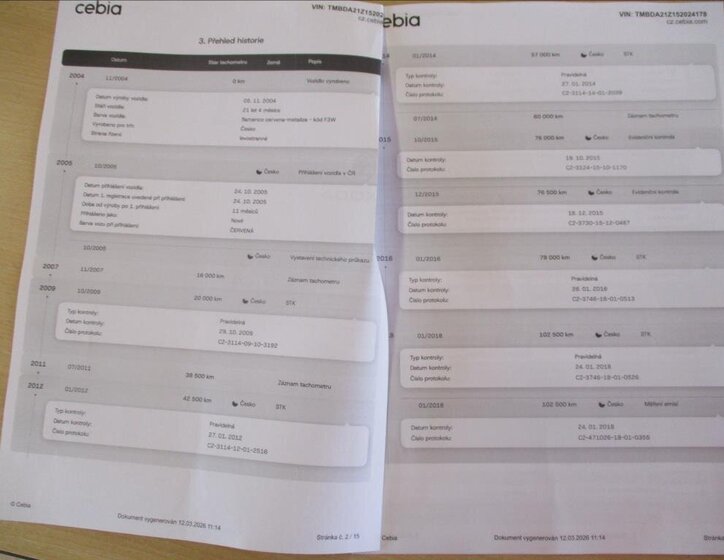 Škoda Octavia Sedan / Limuzína 1,6 l 75 kw